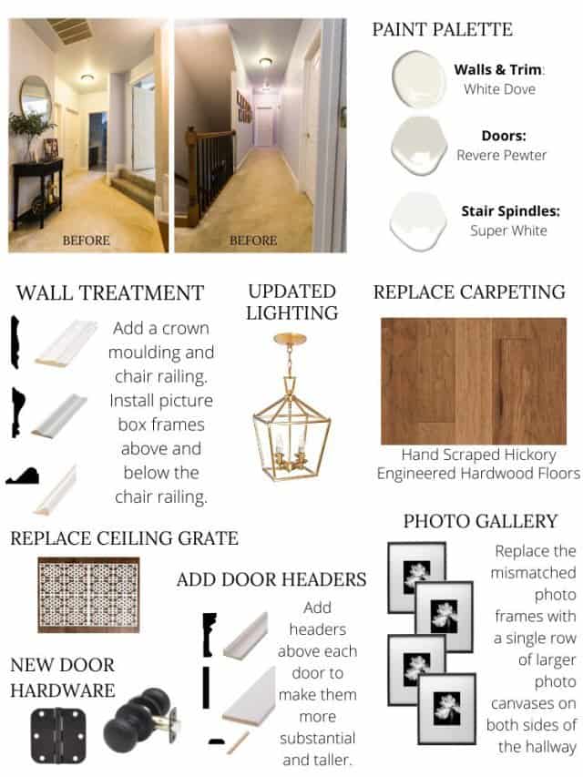 How to Make a Dark Narrow Hallway Look Brighter | Design Plan
